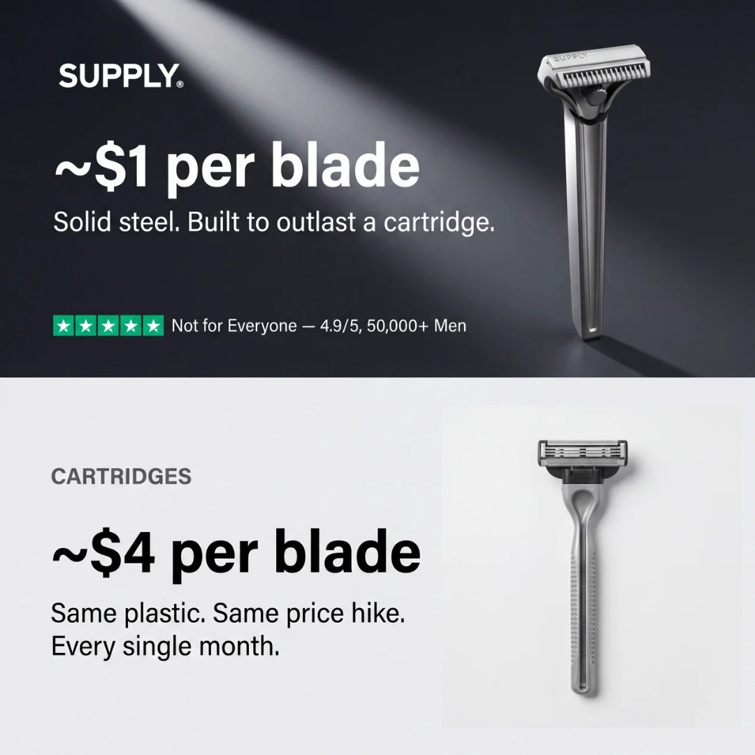 Supply razor ad — one dollar per blade